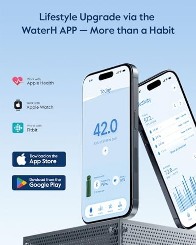 WaterH BOOST Smart Water Bottle Tracker with Reminder to Drink Water, 24oz - Image 2
