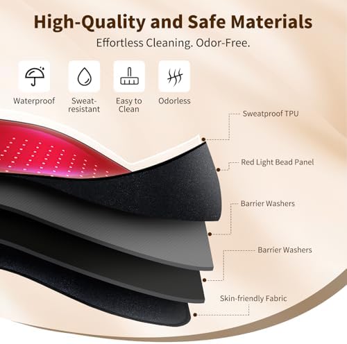 Red Light Therapy for Body Pain Relief, FSA&HSA, 18.5'' x 14.2'' - Image 6