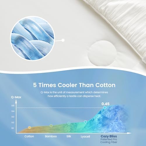 Cozy Bliss Vertical Striped Seersucker Cooling Comforter King Size, Lightweight Airflow Silky Cooling Bedding with Q-Max>0.45 for Bedroom, Home Decor, Hot Sleepers & Night Sweats, White 106"×90" - Image 2