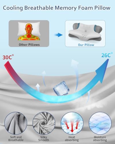 Cervical Pillow for Neck Pain Relief, Ergonomic Neck Pillow for Sleeping, Orthopedic Contour Side Sleeper Pillow for Neck Support, Cooling Memory Foam Pillows for Back Stomach Sleepers - Image 3