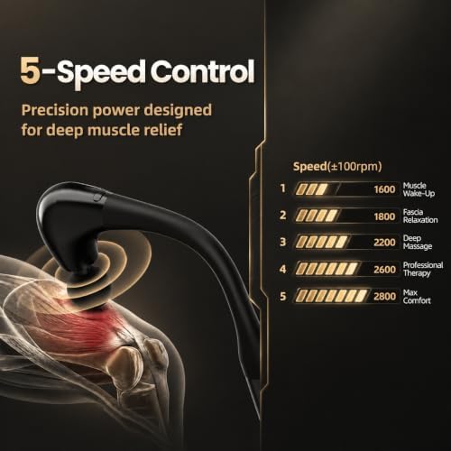 2-in-1 Detachable Muscle Massage Gun Deep Tissue with Extension Handle - Image 6