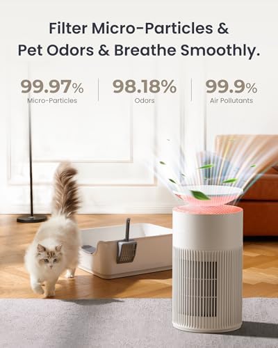 SwitchBot Air Purifier for Home Large Room, Matter, Up to 3620 ft², Air Purifier for Wildfire Smoke, Pets, Odors, 20dB, Washable Pre-filter, Pet Mode, RGB Light, Work with Alexa, HomeKit, Google Home - Image 5