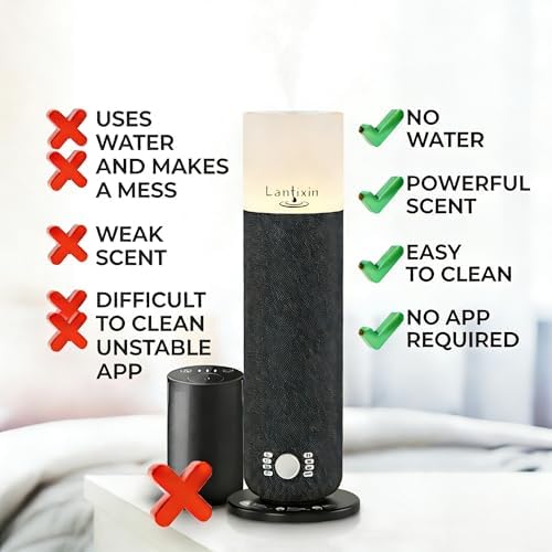LANTIXIN Waterless Essential Oil Diffuser, Smart App, 900 Sq Ft Coverage - Image 4