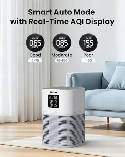 VEWIOR H13 True HEPA Air Purifiers for Home up to 1200 sq.ft. - Image 6