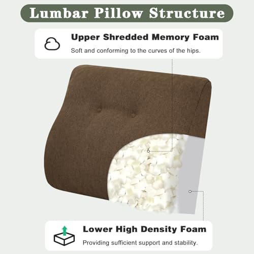 baibu Patented Dual-Layer Memory Foam Lumbar Pillow for Recliner, Brown - Image 2