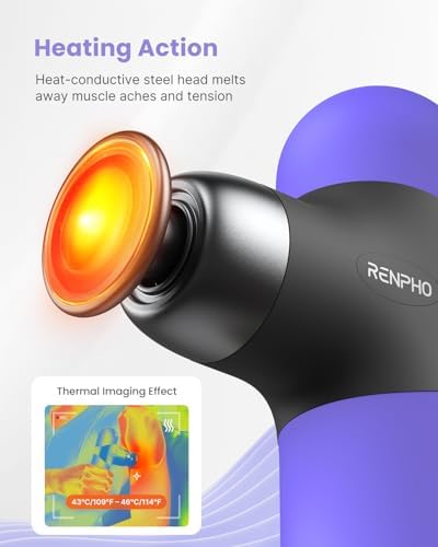 RENPHO Mini Thermal Massage Gun with Heat, Color Silicone Casing, 4 Speeds - Image 2