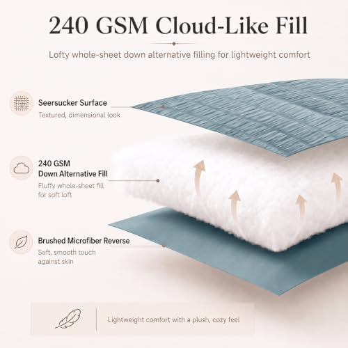 CozyLux Twin XL Comforter Set 5 Pieces Mineral Blue Seersucker Bed in a Bag - Image 3