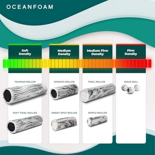 Oceanfoam Tsunami Roller (Black Marbled) - Extra-Large, 26" x 5.9" - Soft, Textured Foam Roller for Physical Therapy, Back Pain, Exercise & Stretching - Wave Textured - Yoga, Athletics, & Wellness - Image 6