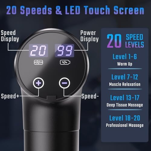 cotsoco Massage Gun Deep Tissue, Muscle Massage Gun with 9 Attachment Heads 20 Speeds & Silent Brushless Motor for Pain Relief, Handheld Percussion Back Massager Gun, Ideal Gift for Mom/Dad(Black) - Image 2