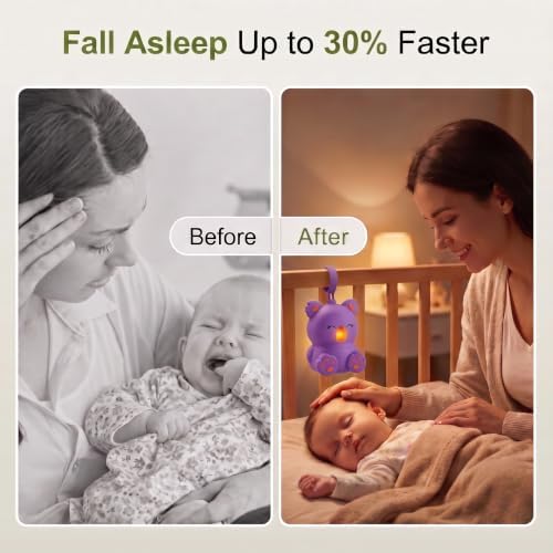 White Noise Machine with Bluetooth Speaker | Portable Baby Sound Machine Non-Looping Music Aid with Timer for Sleep, Nursery, Travel, Home & Car - Image 5
