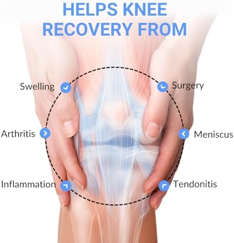 EDGE Mobility | Knee Terminator | Restore Knee Extension After Surgery or Injury - ACL Recovery (Weights Not Included) - Image 4