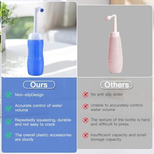 Portable Peri Bidet, 17oz/500ml for Postpartum Moms Cleansing - Image 6