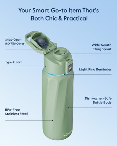 WaterH BOOST Smart Water Bottle Tracker with Reminder to Drink Water, 32oz - Image 6