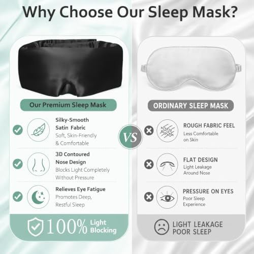 Soft Sleep Mask, Blackout Eye Mask for Side Sleepers for Women Men - Image 6