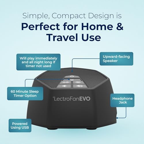 Adaptive Sound Technologies LectroFan EVO Sound Machine, Charcoal - Image 6