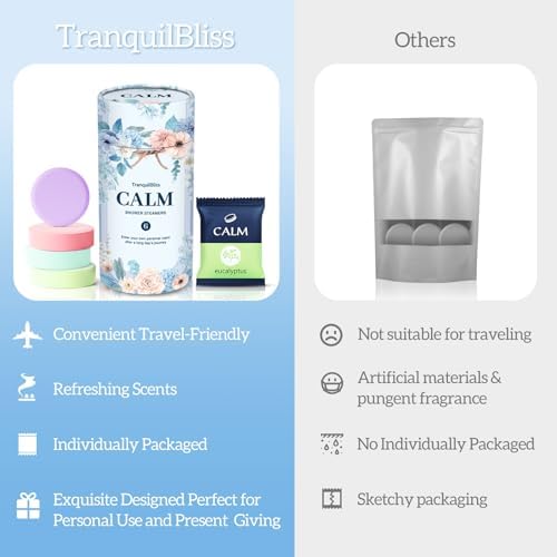TranquilBliss Shower Steamers, 6-Count Shower Bombs, Gifts for Women - Image 5