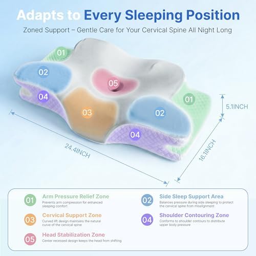Cervical Pillow for Neck Pain Relief, Orthopedic Memory Foam Pillow with Cooling Cover, Contour Ergonomic Support for Side Back Stomach Sleepers (Grey) - Image 4