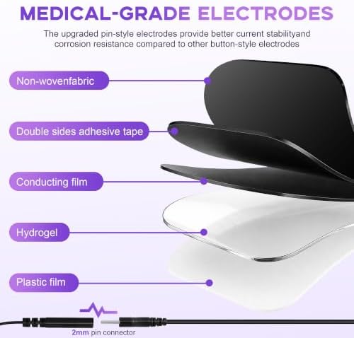 Belifu TENS Muscle Stimulator Unit for Pain Relief, Electronic Pulse Therapy Machine with 36 Mode 20 Intensities, Rechargeable & Portable – Neck, Back, Shoulder, Joint Pain Relief, Color Purple - Image 6
