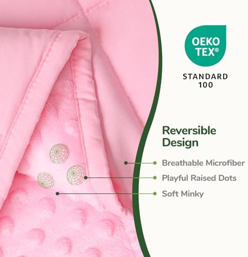 Sivio Weighted Lap Blanket for Sleeping, 2lbs 20 x 30 inches - Image 4