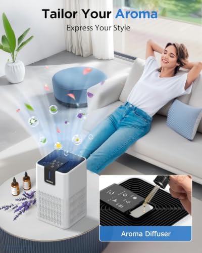 Air Purifiers for Home Large Room 1250 Ft², MOOKA H13 HEPA Filter M05 White - Image 5