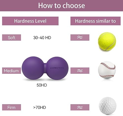 Peanut Massage Ball,Double Lacrosse Ball for Neck and Back,Medium Density Myofascial Release Massager Ball for Deep-Tissue Massage Muscle Knots Yoga Therapy(Purple) - Image 6