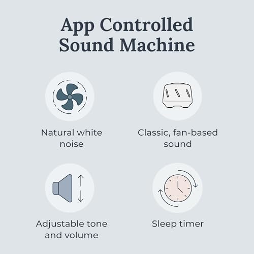 Yogasleep Dohm Connect, White Noise Sound Machine App-Based Controls, Soothing Sounds from a Real Fan, Sleep Timer & Volume Control, Sleep Therapy, Office Privacy, Travel for Adults & Baby - Image 2