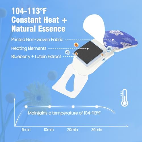 18 Packs Steam Eye Mask Self Heating Heated Eye Mask for Sleep, Warm Eye Compress for Eyes，Soothing Warm Eye Pads, Spa, Christmas Stocking Stuffers，Travel Essentials Blueberry Extract Unscented - Image 5