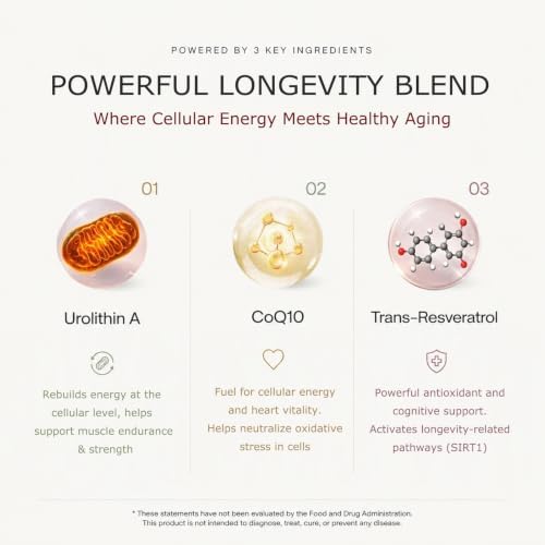 Urolithin A Softgels Supplement 500mg | Cellular Energy & Longevity Support - Image 6