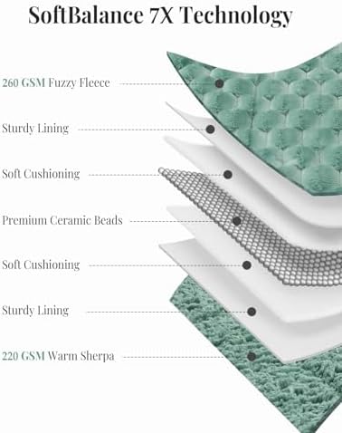 Topblan Weighted Blanket for Adults, 20lbs 60 x 80 Queen Size for Bed - Image 5