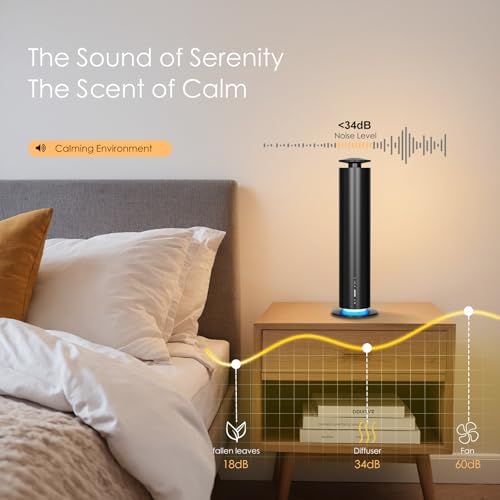 Somniare Waterless Essential Oil Diffuser, 1500 Sq. Ft 3 Level(Black) - Image 3