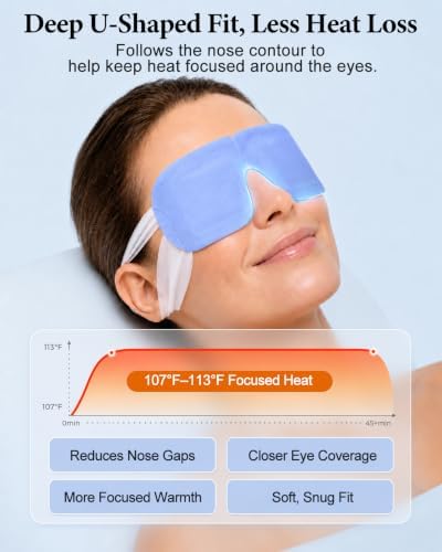 16 Pack Steam Eye Masks for Dry Eyes, Self-Heating Warm Compress Unscented - Image 3