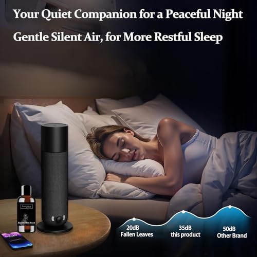 Smart Waterless Essential Oil Diffuser, Scent Air Diffuser with Roy Tranquility Oil Set for Homes Offices Hotels, Covers Up to 1000 Sq.Ft, Adjustable Mist & Timer - Image 6