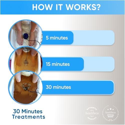 Ionic Foot Spa by Healifeco – Ion Foot Bath Detox Machine - For Toxins, Heavy Metals & Free Radicals – Activates 2,000 Foot Detox Nodes – Easy 30-Min Home Detox – 90,000+ Happy Users Trust It - Image 3