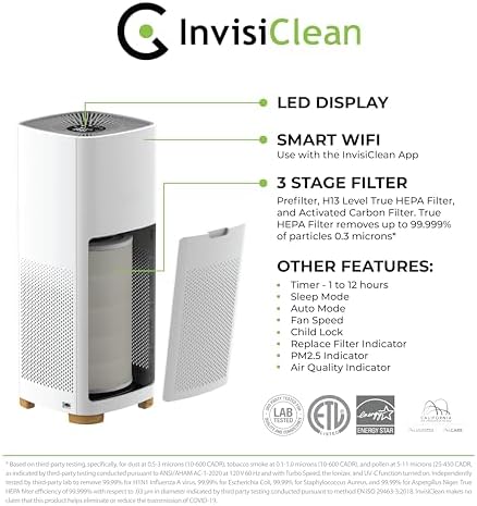 Air Purifiers for Home, Large Room Covers 1500 Ft², H13 Medical Grade True HEPA Air Filter, Ideal for Allergies, Cat, Dog, Pet, Hair, Pollen, Smoke, Dust, Bedroom Air Filter, WiFi, InvisiClean Bella - Image 4