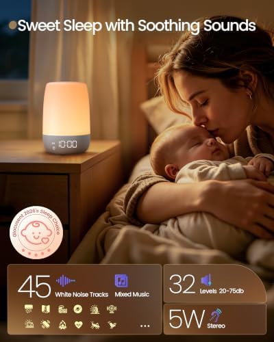 Glocusent White Noise Sound Machine for Sleep, 45 Sleep Sounds - Image 2