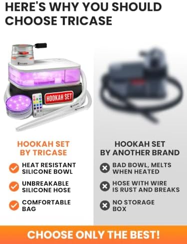 White Hookah Set 2 Hose - Portable Travel Hooka with Bag, Two Silicone Hoses, Charcoal Holder & Cover - Flat Hooka Shisha Set - Image 6