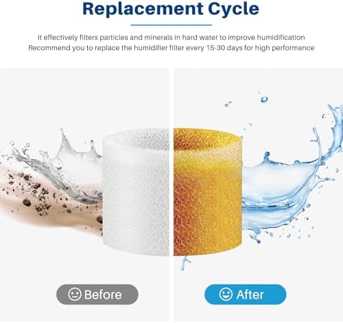 Top Fill Humidifier Filter Replacement for LEVOIT Classic160, Dual150 - Image 5