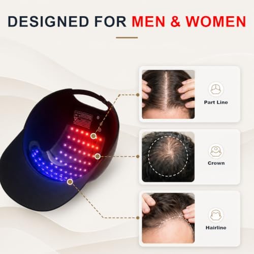 FDA Cleared Red Light Hair Growth Cap for Men and Women, 660nm Red Light Therapy for Hair Growth, Rechargeable & Adjustable for All Hair Type,At-Home Scalp Care - Image 2