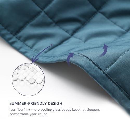 YnM Exclusive 30 lbs Weighted Blanket, Extra Heavy Organic Long Stapled Cotton Bed Blanket for Two Persons, Ideal for Queen or King Bed (88x104 Inches, 30 Pounds, Peacock/Grey Reversible) - Image 4