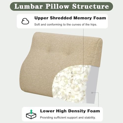 baibu Patented Dual-Layer Memory Foam Lumbar Pillow for Recliner, Beige - Image 2