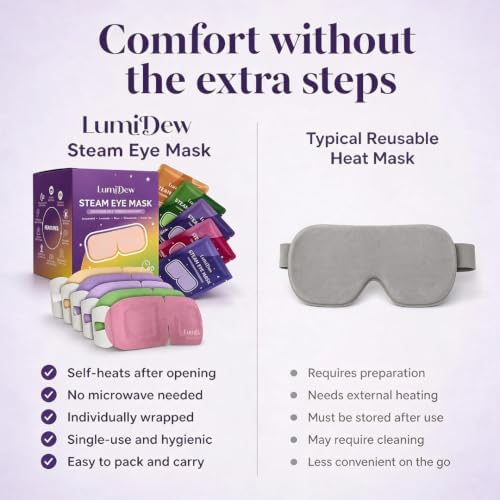 Steam Eye Mask, Self Heating Heated Eye Mask for Sleep, Warm Compress for Eyes, Moist Heat for Dry Eye Relief, Stye Eye Treatment, Spa, Travel Essentials, Variety 30 Pack - Image 3