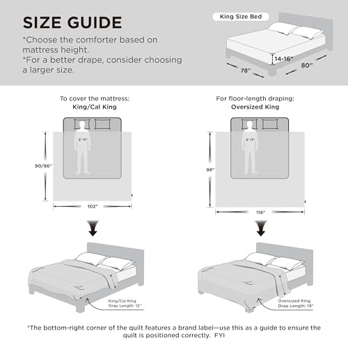 Bedsure Cooling Comforter Cal King - Cooling Blankets for Hot Sleepers, Lightweight Comforter for Summer with Dual-Sided Cool Tech, Soft Breathable Cold Blanket for Sleeping, White, 102x96 Inches - Image 6