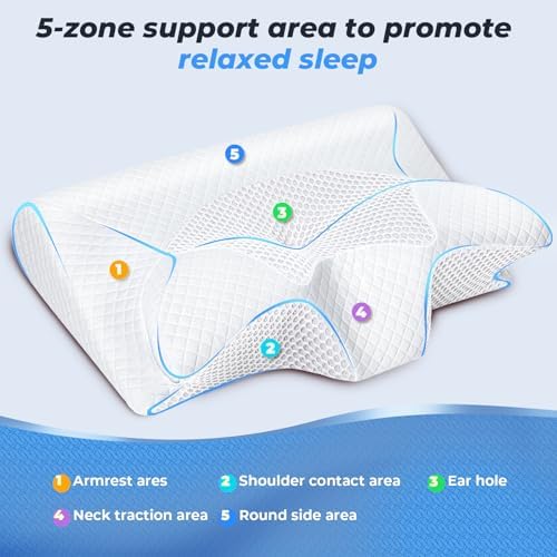 SAHEYER Cervical Neck Pillow, Ergonomic Memory Foam Pillow for Neck Pain Relief and Snoring, 2 in 1 Orthopedic Pillow for Back, Stomach Sleeper, Side Sleeper, White - Image 2