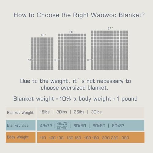 Weighted Blanket, Plush Fleece Blanket Ultra Soft - Fluffy Cozy Throw for Bed Couch Sofa, Warm Fuzzy Blanket for Adults (Pink, 60"x80" 20 lbs) - Image 7
