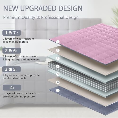 Weighted Blanket for Adults 15lbs, 60"x80", Queen Size Cooling Heavy Throw Blanket for 140-160lbs, Microfiber Soft Big Blankets Weighted Comforter, Pink Grey - Image 5