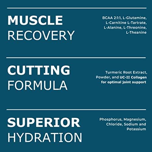 Durasport – 11g Sport BCAA | Muscle Recovery, Energy & Hydration Post Workout +UC-II Collagen | 8 Grams 2:1:1 Branched Chain Amino Acids + 3g Amino & Hydration Blend | Watermelon, 30 Serv - Image 5