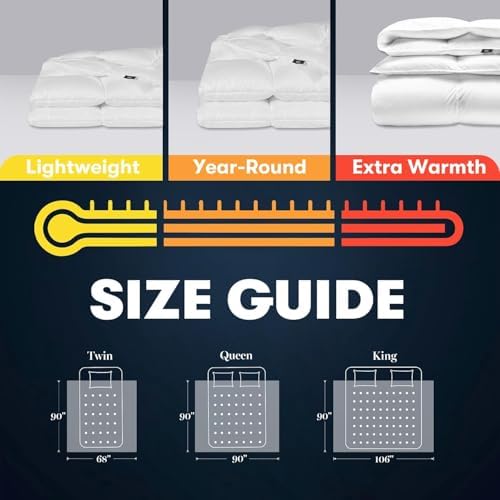 Serta Luxury Goose Feather Down Fiber Comforter Oversize King Duvet Insert - Image 6