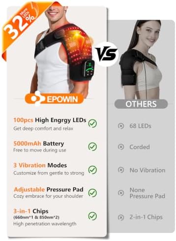 100 LEDs Red Light Therapy for Shoulder with Heat & Massage - Image 4