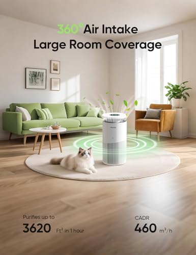 Air Purifier for Home Large Room up to 3620Ft², H13 True HEPA Air Purifiers for Home Pet Hair Dander Odor Pollen, Air Cleaner with Smart WiFi, 360° Air Intake, Auto Mode, Pet Lock, 22dB Quiet - Image 3