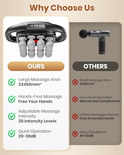 16-Head Massage Gun, Deep Tissue Back Massager with 99 Adjustable Intensities & 9 Modes, Electric Percussion Massager, Gun Tool for Back/Shoulders/Legs/Arms/Neck (16 Head) - Image 3